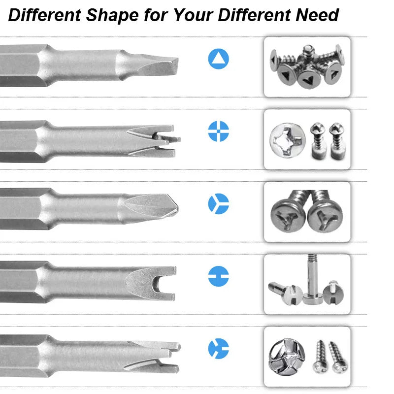 5-Piece Magnetic Security Screwdriver Bit Set – U, Y, Triangle, Inner Cross, Claw (1/4" CR-V, 50mm)